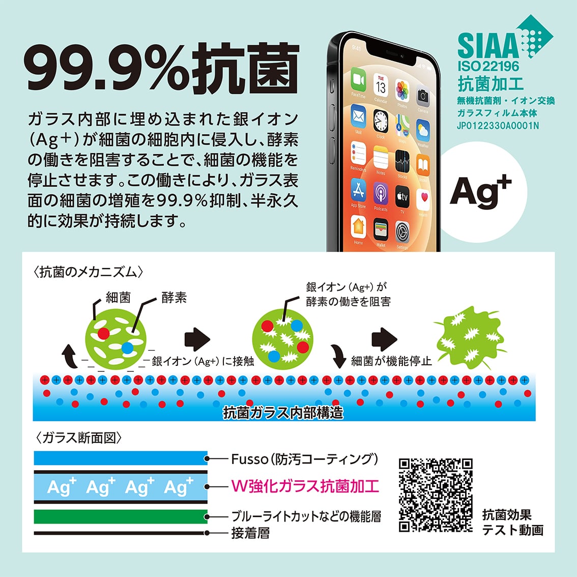 iPhone14 Plus 対応 抗菌耐衝撃ガラス 超薄 0.15mm for iPhone 2022年モデル 6.7inch （2レンズ）